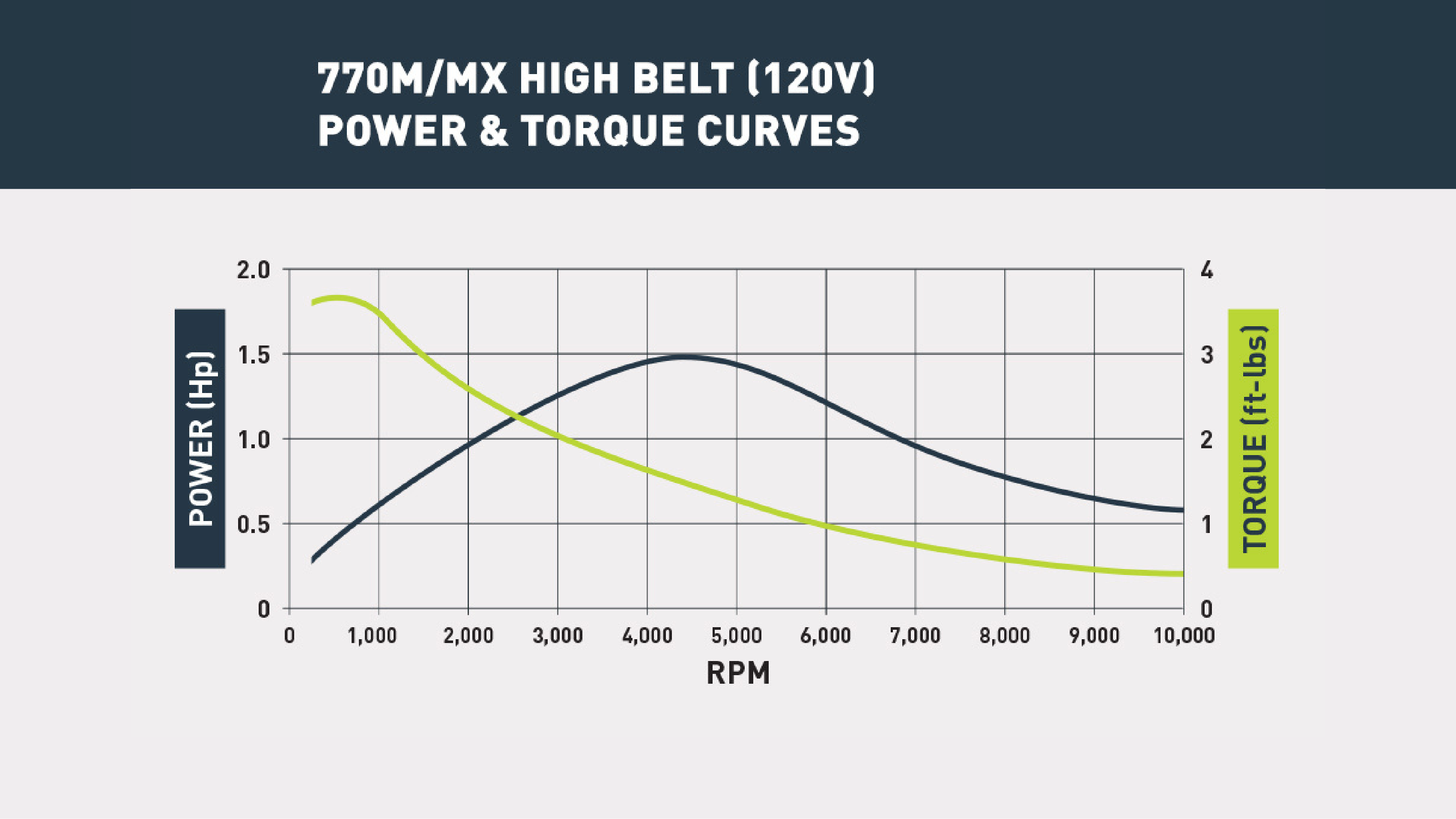 Fundamentals of Advanced Machining (Teaching Series) image 4