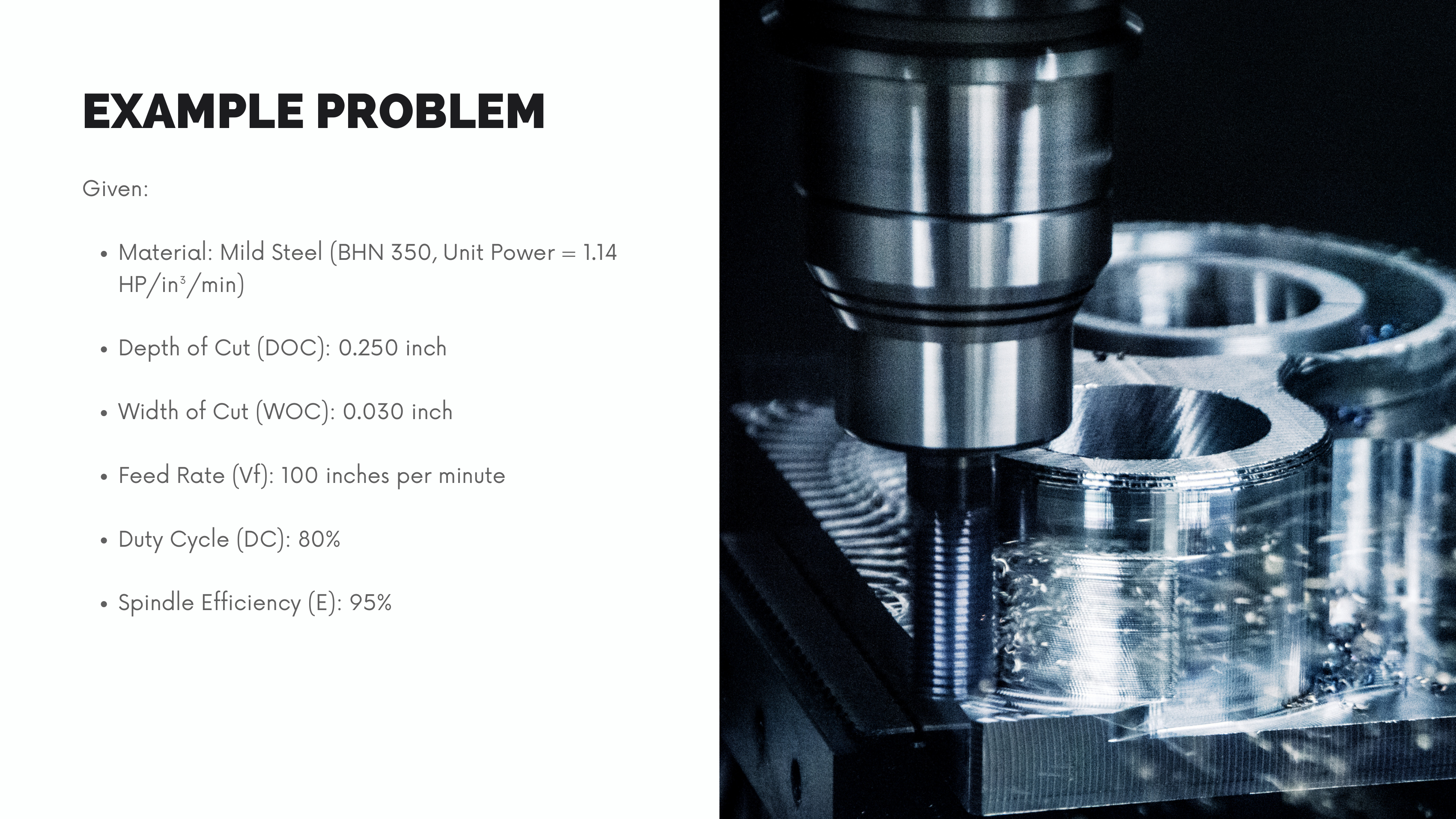 Core Technical Modules figure 1