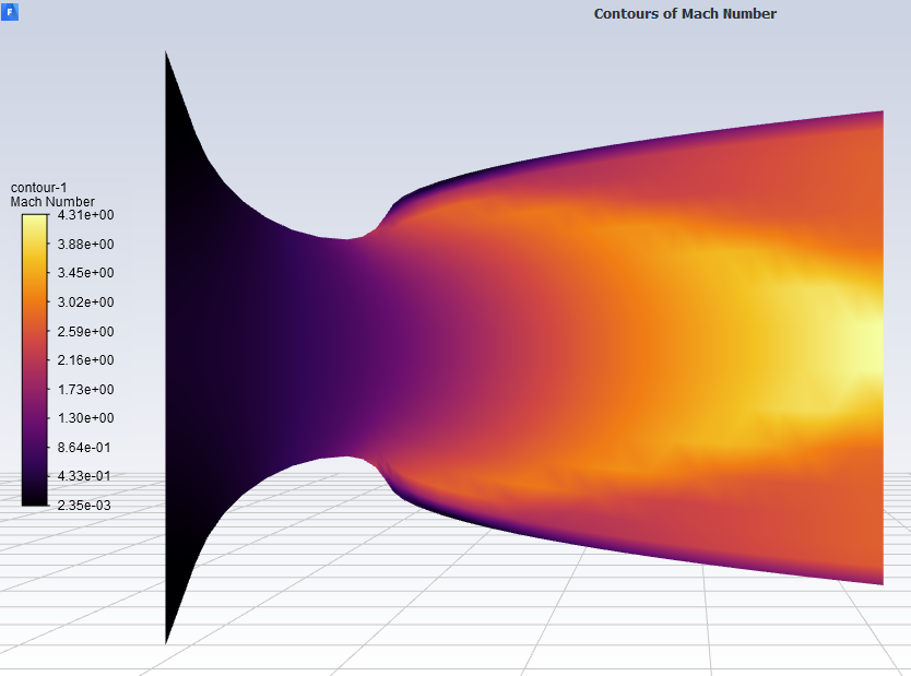 Early CFD Findings and Shock Behavior figure 1