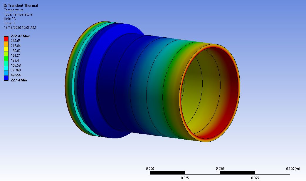 Structural and Thermal Feasibility figure 1