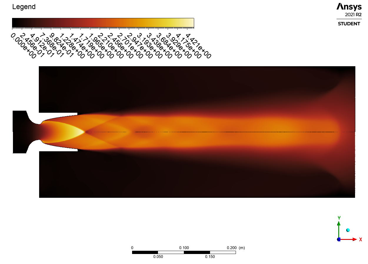 Baseline Failure Mode Characterization figure 1