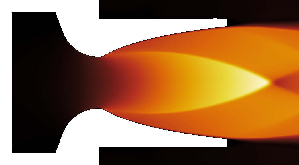 Quantified Performance Gains figure 1